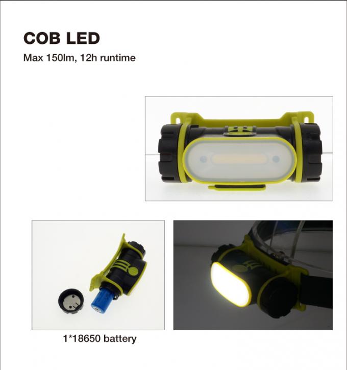 ใหม่กระชับชาร์จ 2200 mAh เข็มขัดปรับสายพานมือเพื่อเปิดไฟหัวเทียน
