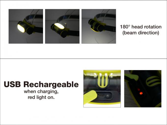 ใหม่กระชับชาร์จ 2200 mAh เข็มขัดปรับสายพานมือเพื่อเปิดไฟหัวเทียน