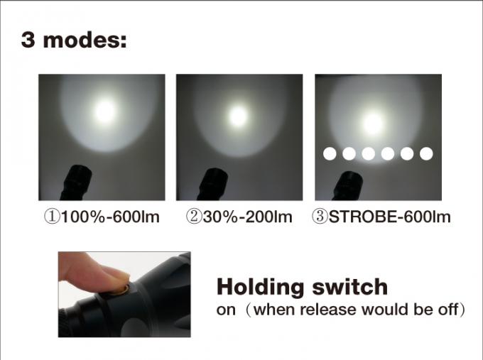 ใช้แบตเตอรี่ชาร์จแบตเตอรี่แบบพกพาได้ยาก 600 lumens led holding switch torchlight