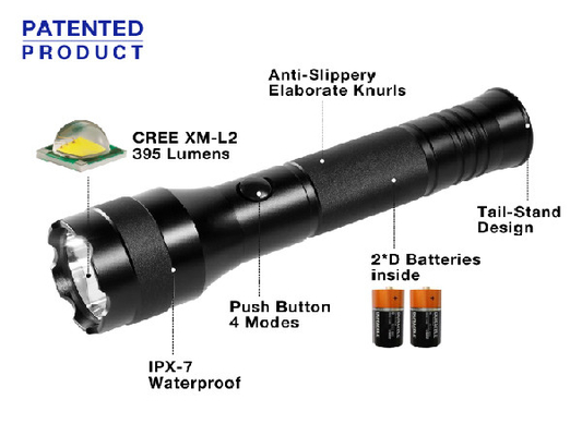 Brightest Cree Xml T6 ไฟฉาย LED Security Flashlight Waterproof IPX7 สำหรับตำรวจ