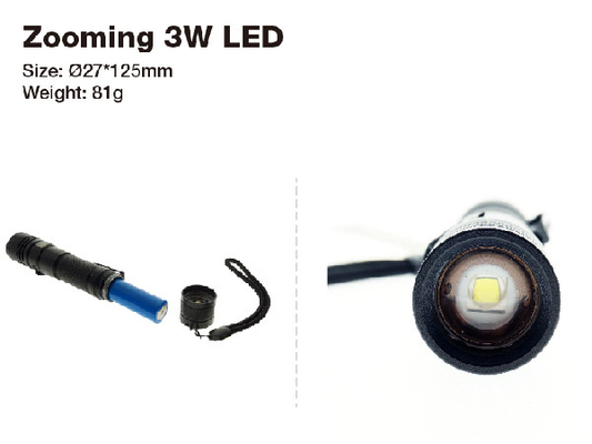 สายสะพายขนาดเล็กไฟฉายแบบชาร์จไฟได้, ไฟฉาย LED แบบชาร์จใหม่ได้