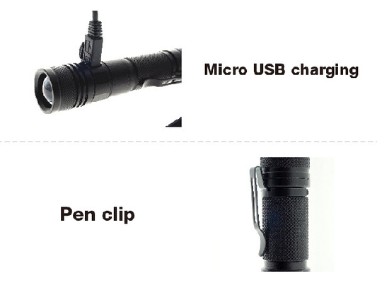 สายสะพายขนาดเล็กไฟฉายแบบชาร์จไฟได้, ไฟฉาย LED แบบชาร์จใหม่ได้
