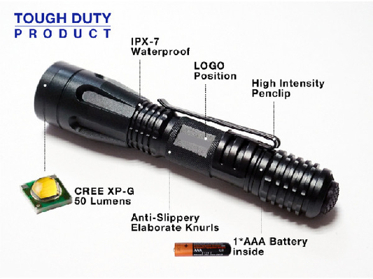 มินิเทอร์โบ EDC Key Ring ไฟฉาย LED A7075 Aircarft Aluminium Material