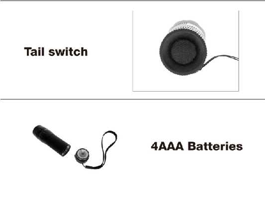XML T6 EDC ไฟฉาย LED ขนาดเล็กซูมกระเป๋าขนาด 4 * AAA แบตเตอรี่ Torch